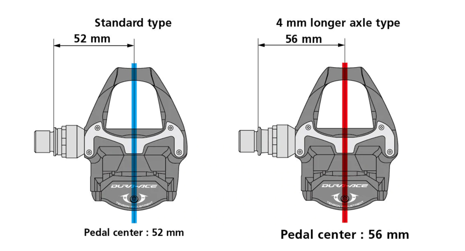 Selección de las calas de carretera Shimano SPD-SL adecuadas para ti